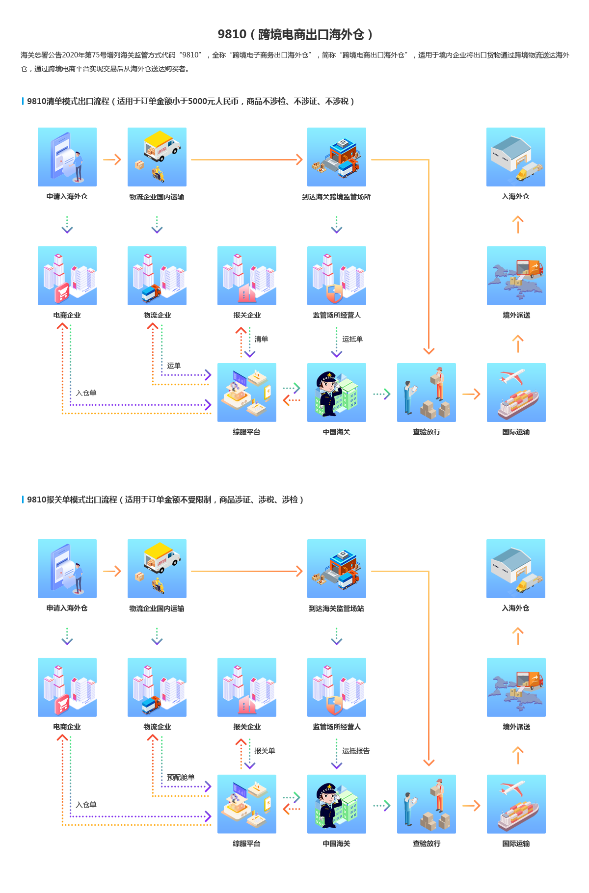 微信图片_20220407174657.png